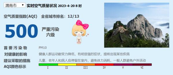 西安迎今春最强沙尘！PM10浓度值破千！秦岭卫星云图显示→