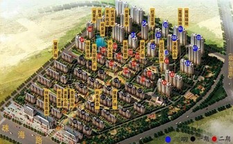 全面了解东骏阅山小区怎么样？威海环翠区羊亭东骏阅山值不值得买