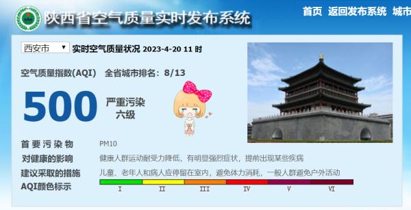 西安迎今春最强沙尘！PM10浓度值破千！秦岭卫星云图显示→