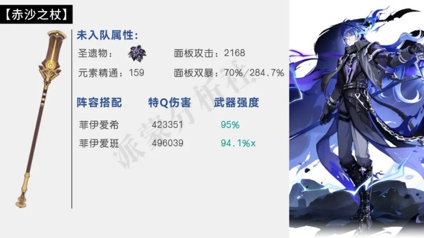 原神:菲林斯8把武器伤害实测!别急着抽专武,这些武器表现超乎想象