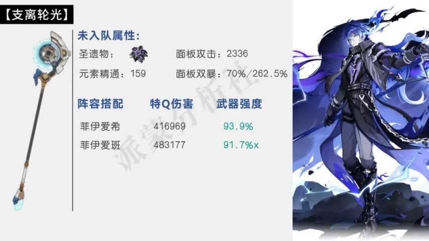 原神:菲林斯8把武器伤害实测!别急着抽专武,这些武器表现超乎想象