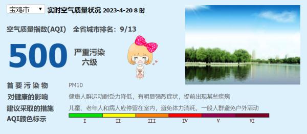 西安迎今春最强沙尘！PM10浓度值破千！秦岭卫星云图显示→