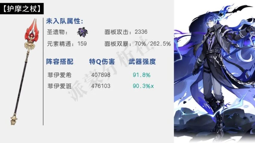 原神:菲林斯8把武器伤害实测!别急着抽专武,这些武器表现超乎想象